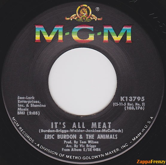 It's All Meat